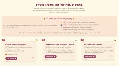 QuickDessert.recipes gallery image