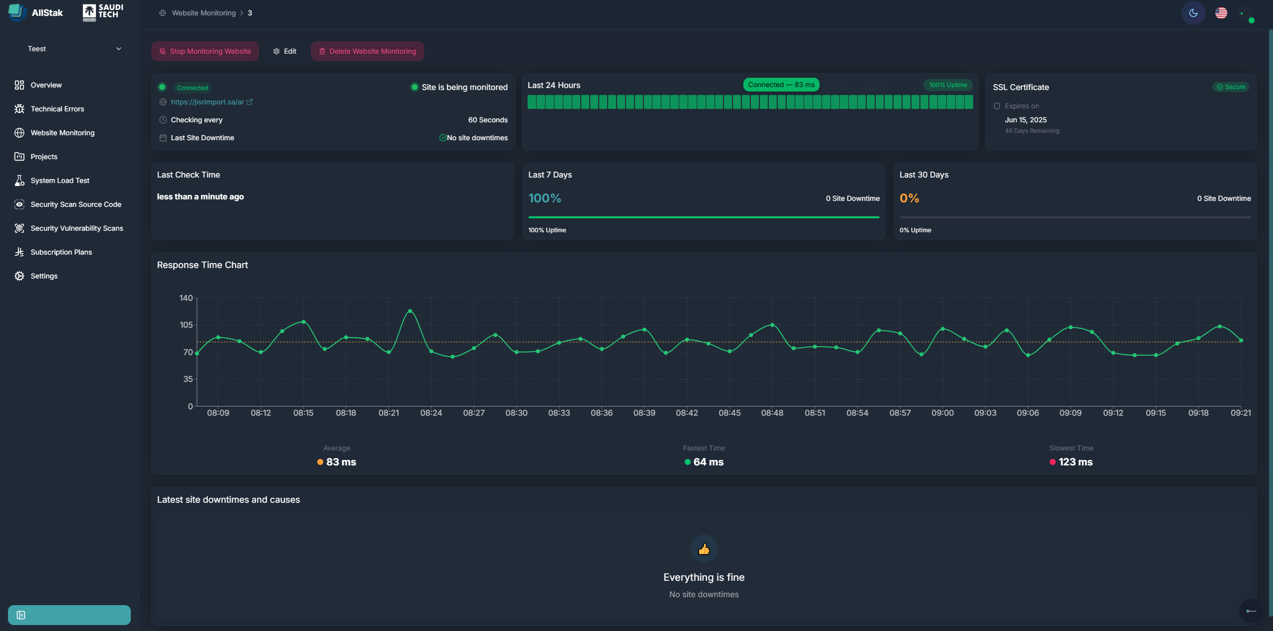 AllStak - Monitor. Test. Secure. Grow — All in One Stack. media 4