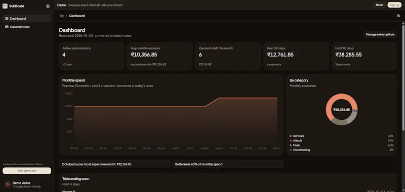 SubBoard screenshot 3