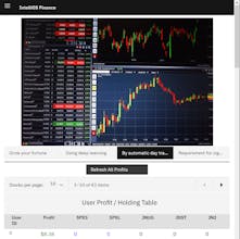 IntelliOS Finance gallery image