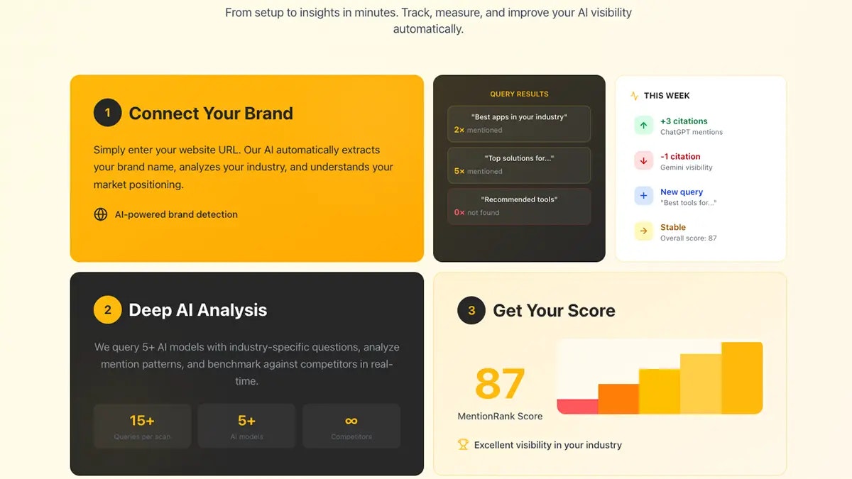 MentionRank - Screenshot 2 preview