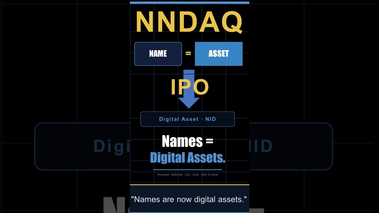 NNDAQ gallery image