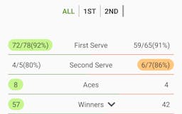 Rally - Tennis Score Keeper app media 2