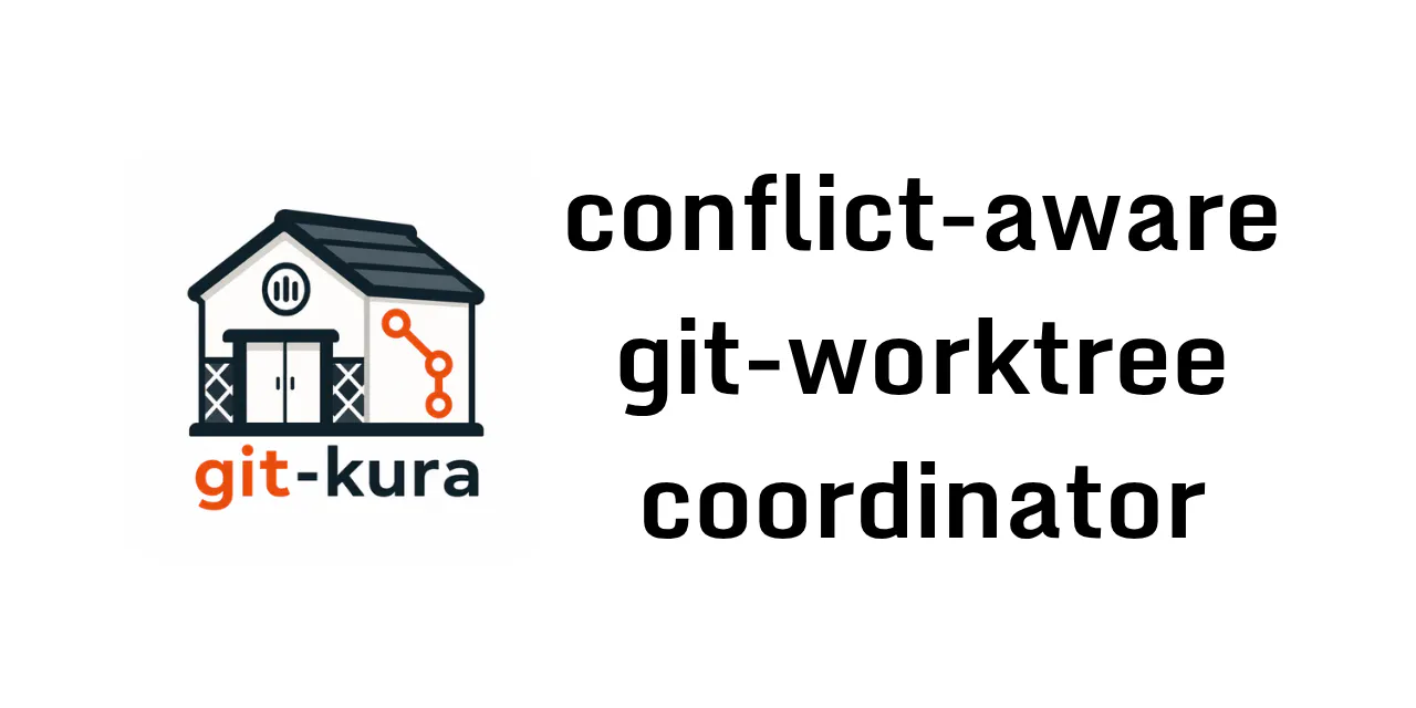 git-kura gallery image