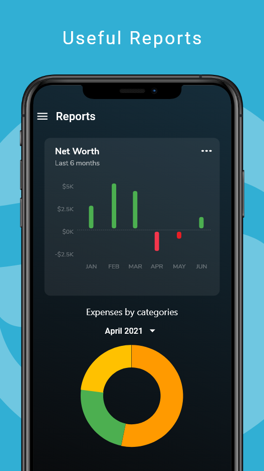 Time for Budget gallery image