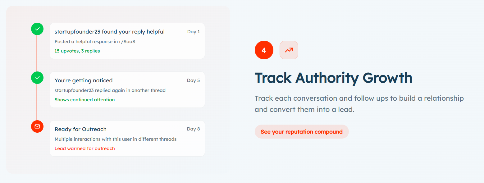 Reddinbox gallery image