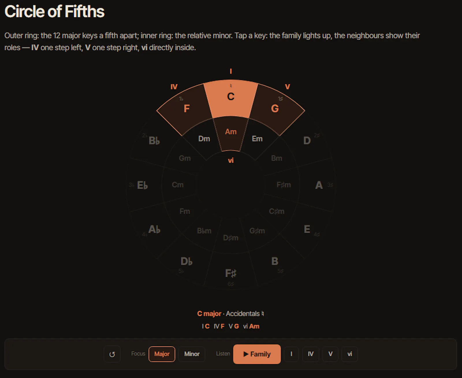 Fretmait screenshot 7