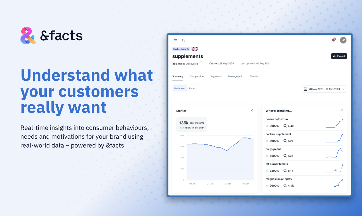 &facts gallery image