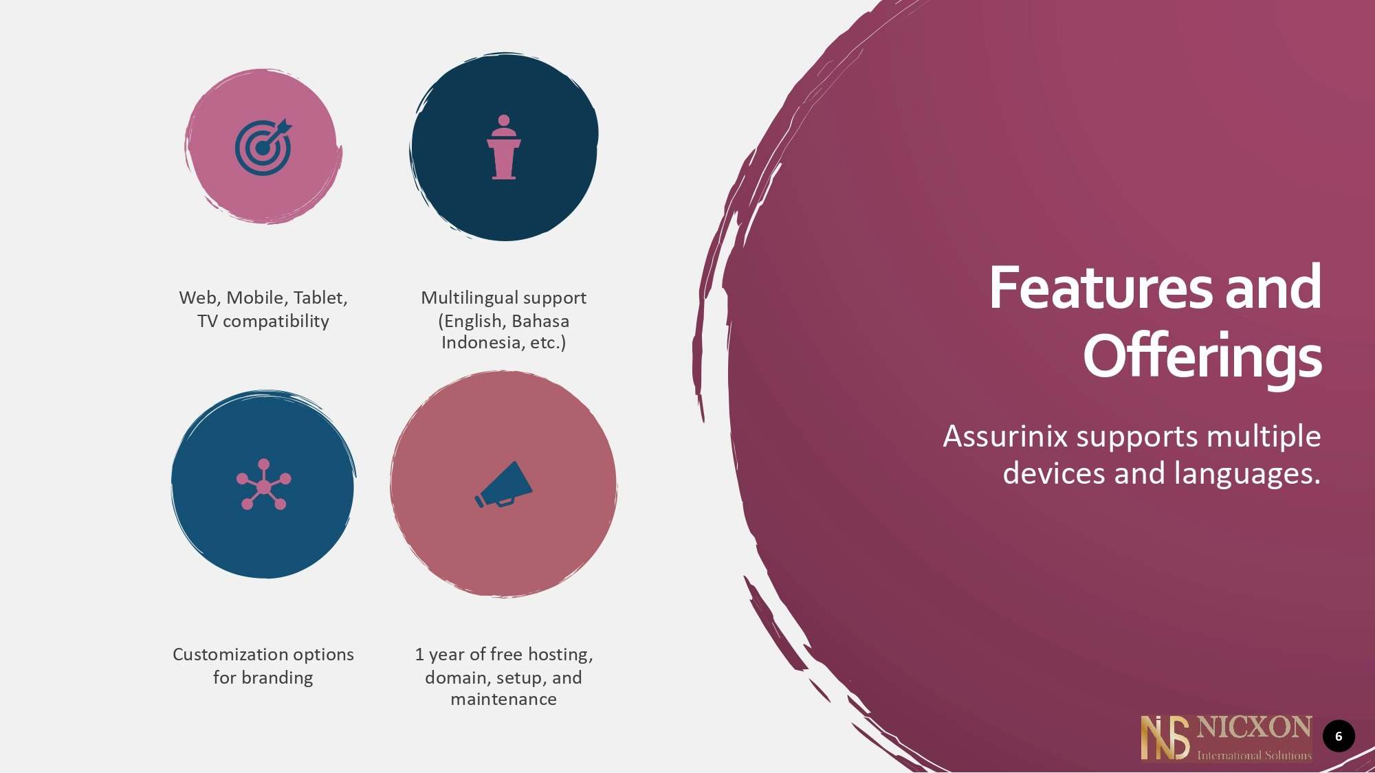 AssuriNix gallery image