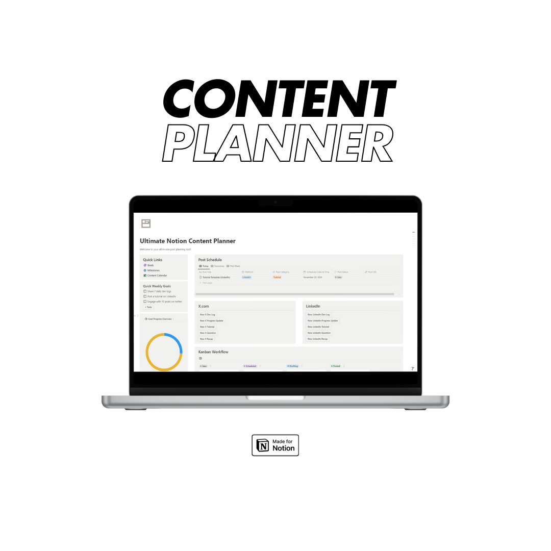 Mídia 1 de Noção de agendamento de mídia social - Um planejador de postagem de mídia social para aumentar sua marca.