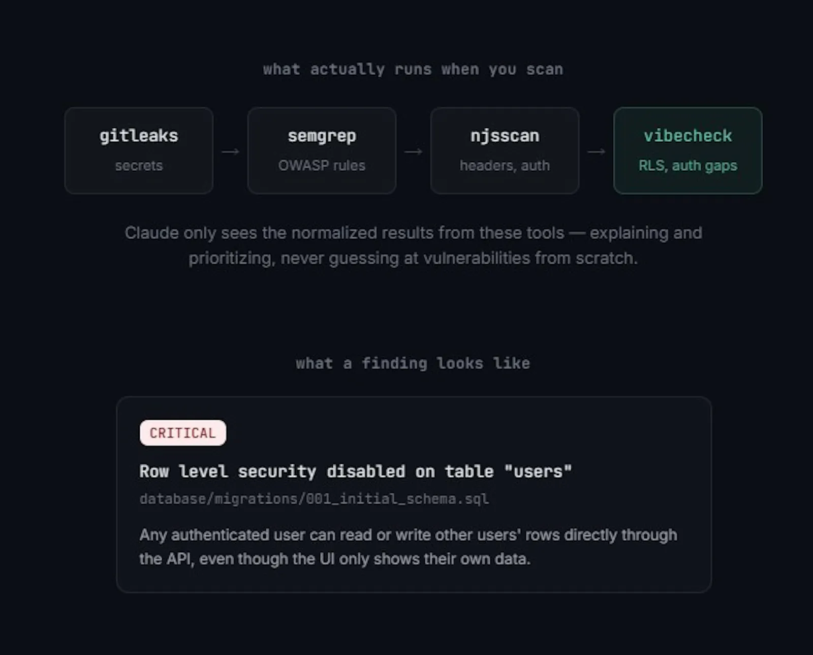 coded apps screenshot 2