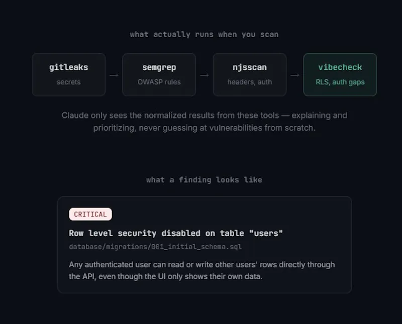 coded apps screenshot 2