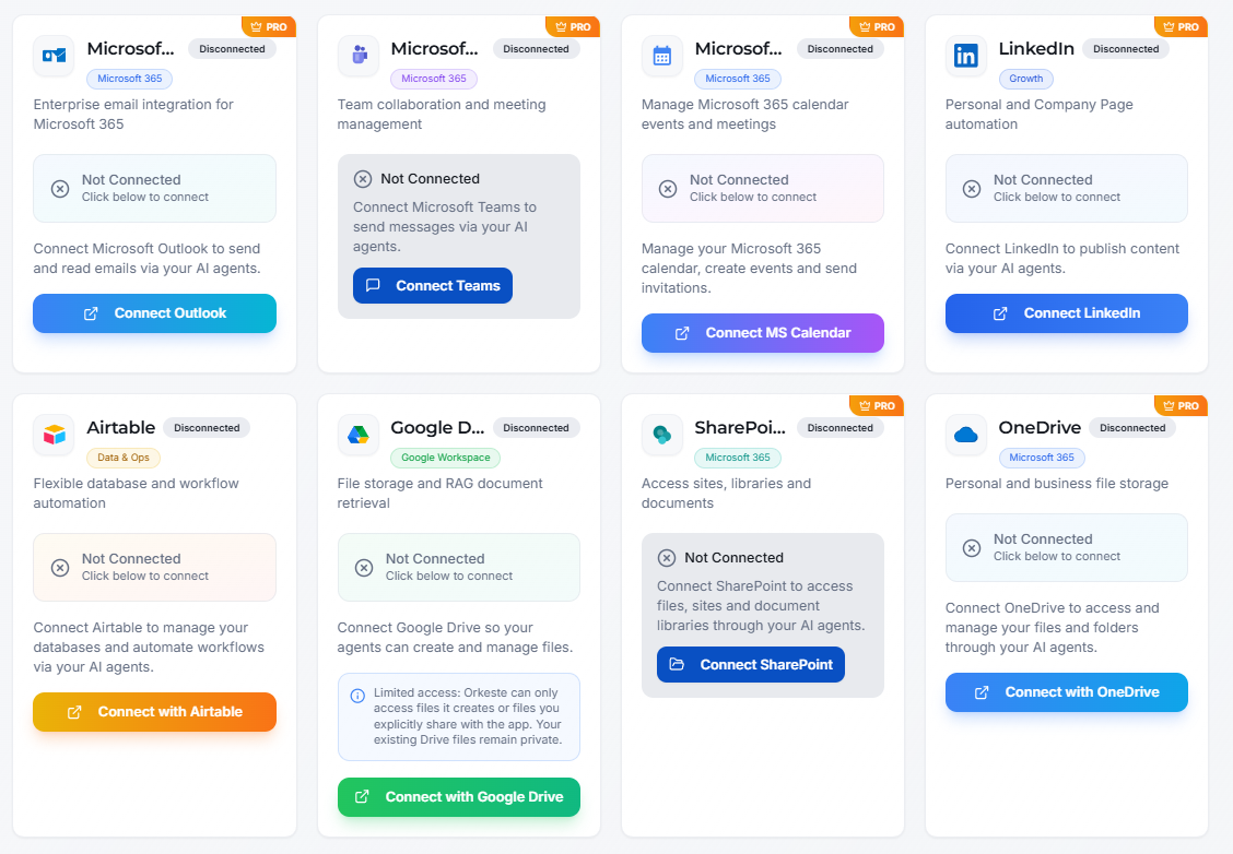 Orkeste gallery image