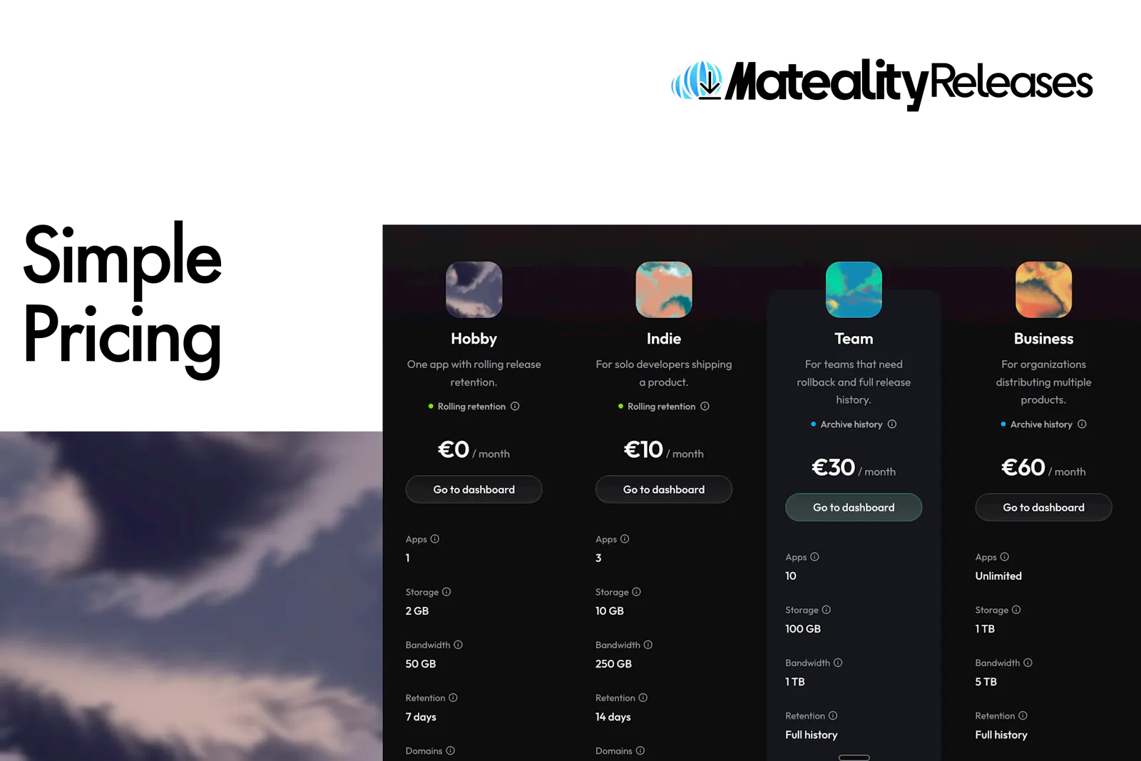Mateality Releases screenshot 4