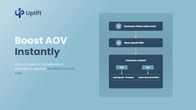 Uplift gallery image