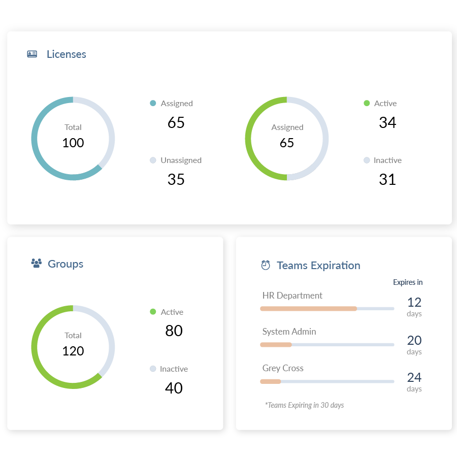 Watchdog365 gallery image