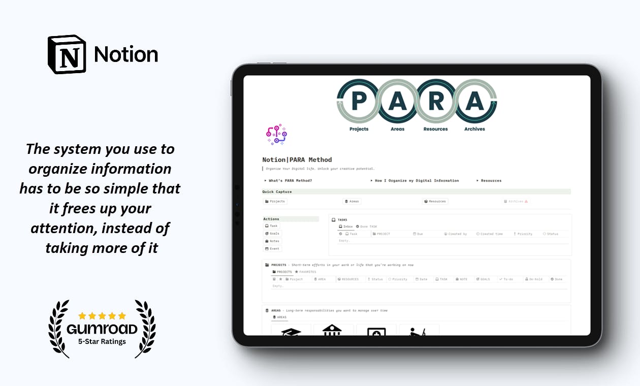 Notion|PARA Method media 1