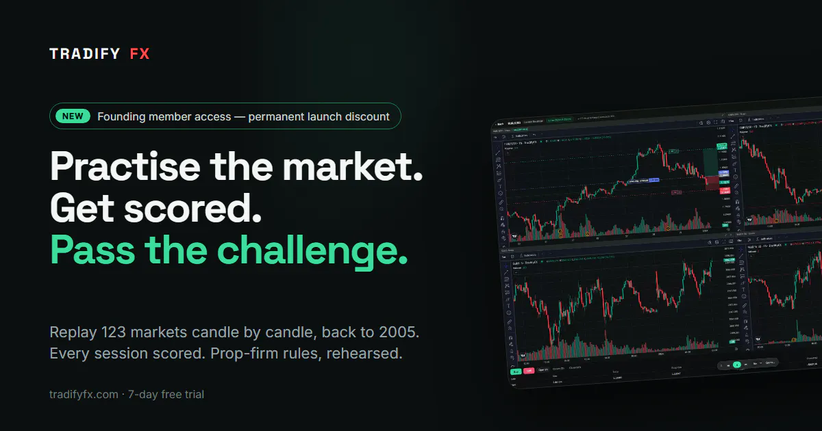 Tradify FX gallery image