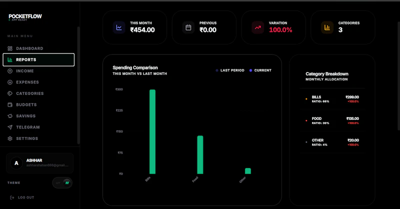 PocketFlow screenshot 3