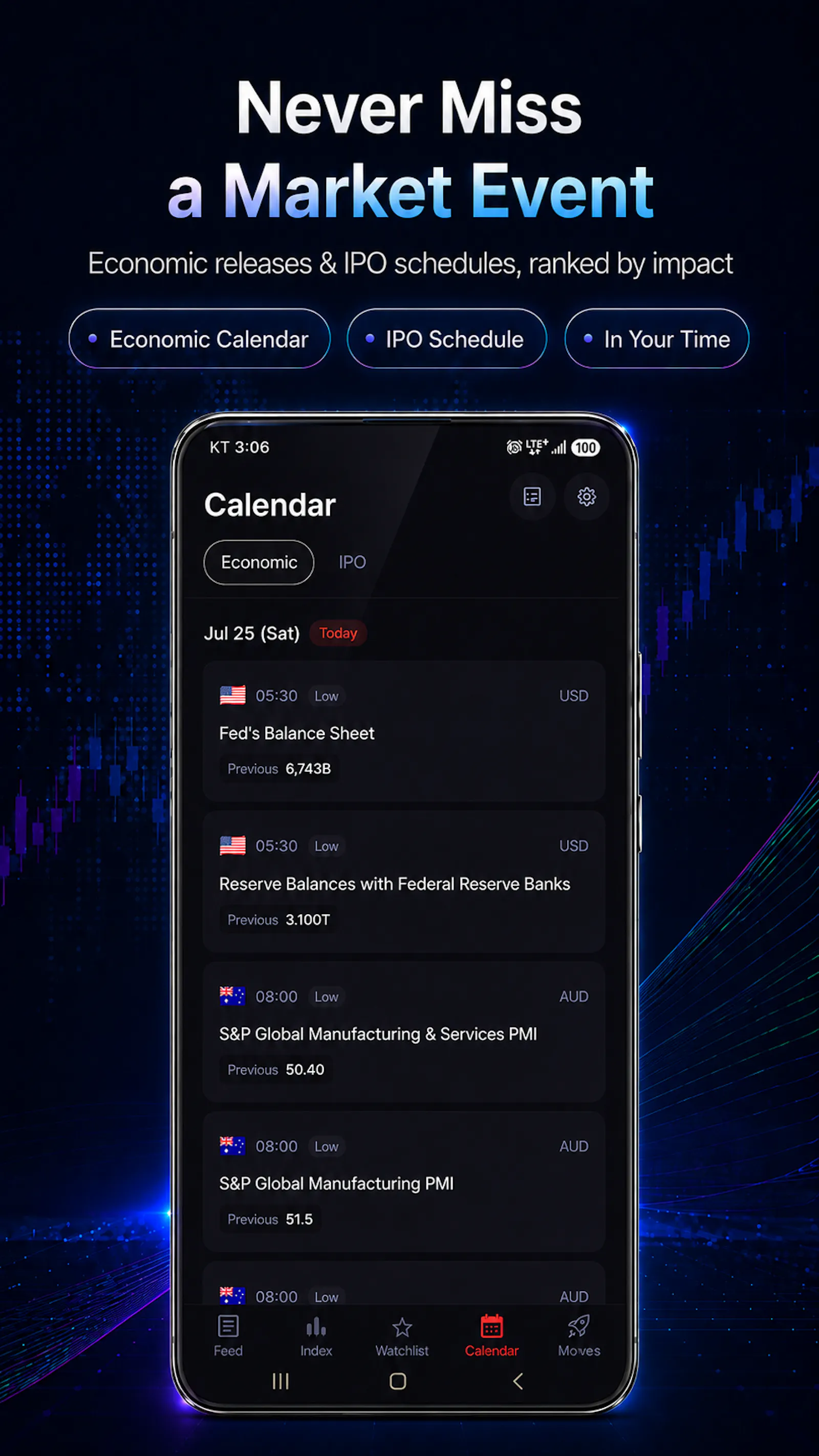 FinPick-Crypto & Stock Monitor screenshot 4