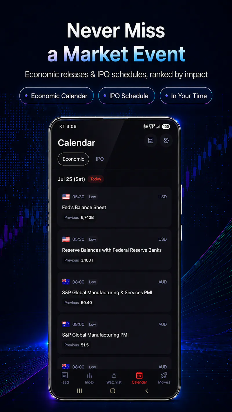 FinPick-Crypto & Stock Monitor screenshot 4