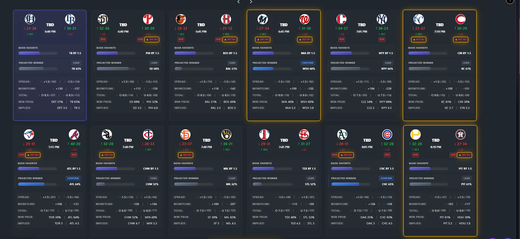 SportsFBI gallery image