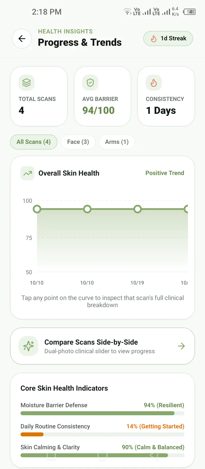 SkinCare AI: Routine & Scanner gallery image