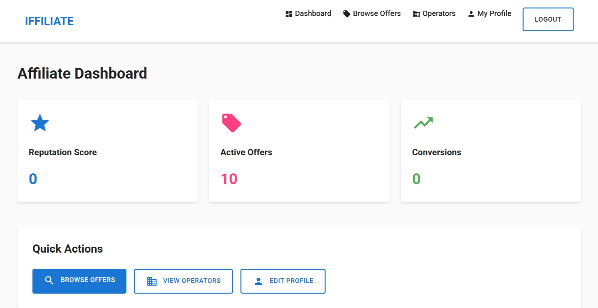 IFFILIATE gallery image