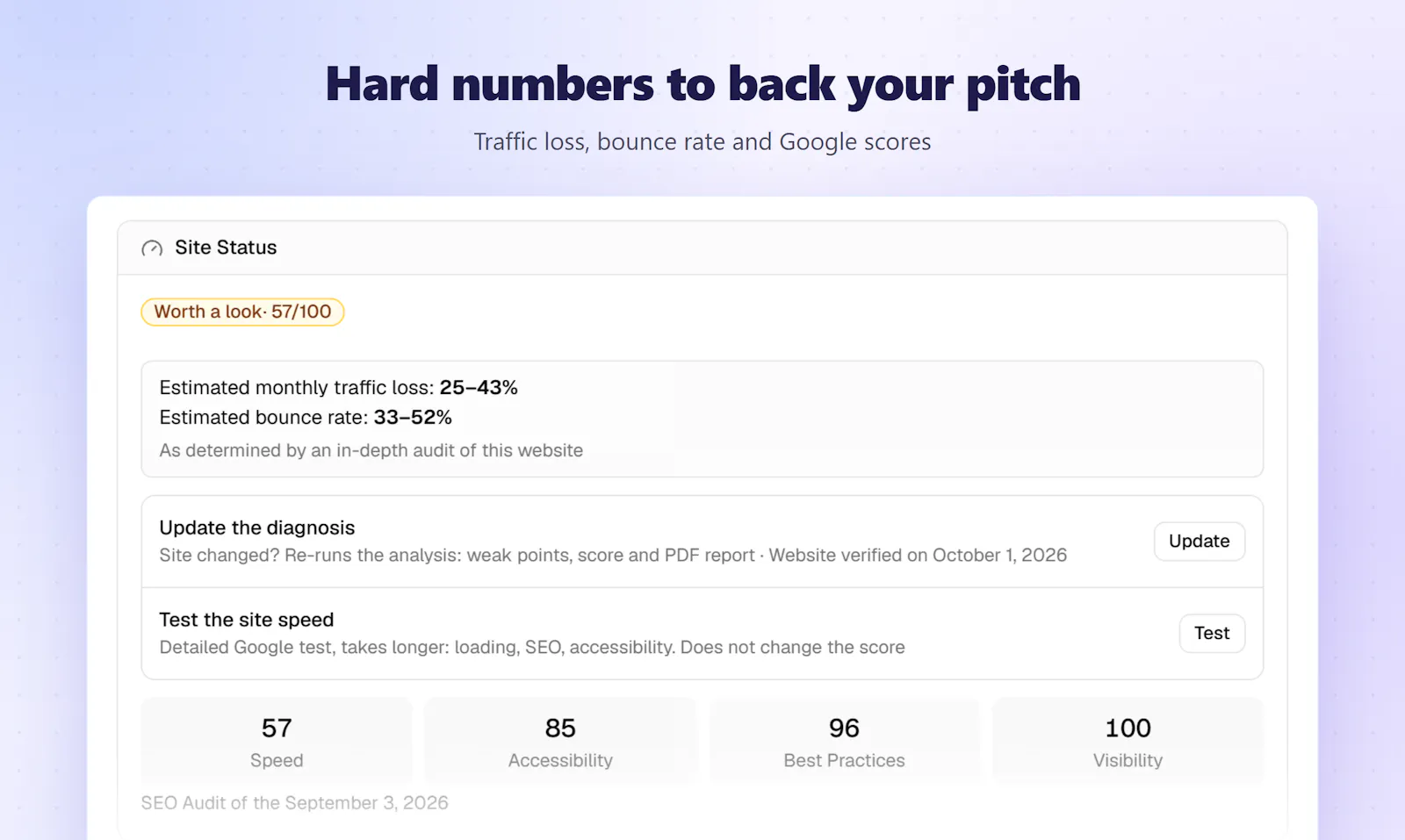 SpotBiz — Prospecting for web agencies screenshot 9