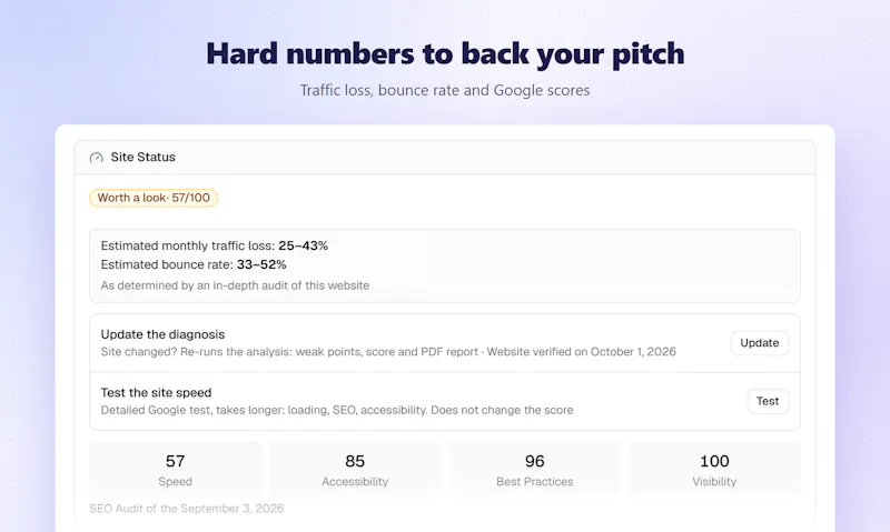 SpotBiz — Prospecting for web agencies screenshot 9
