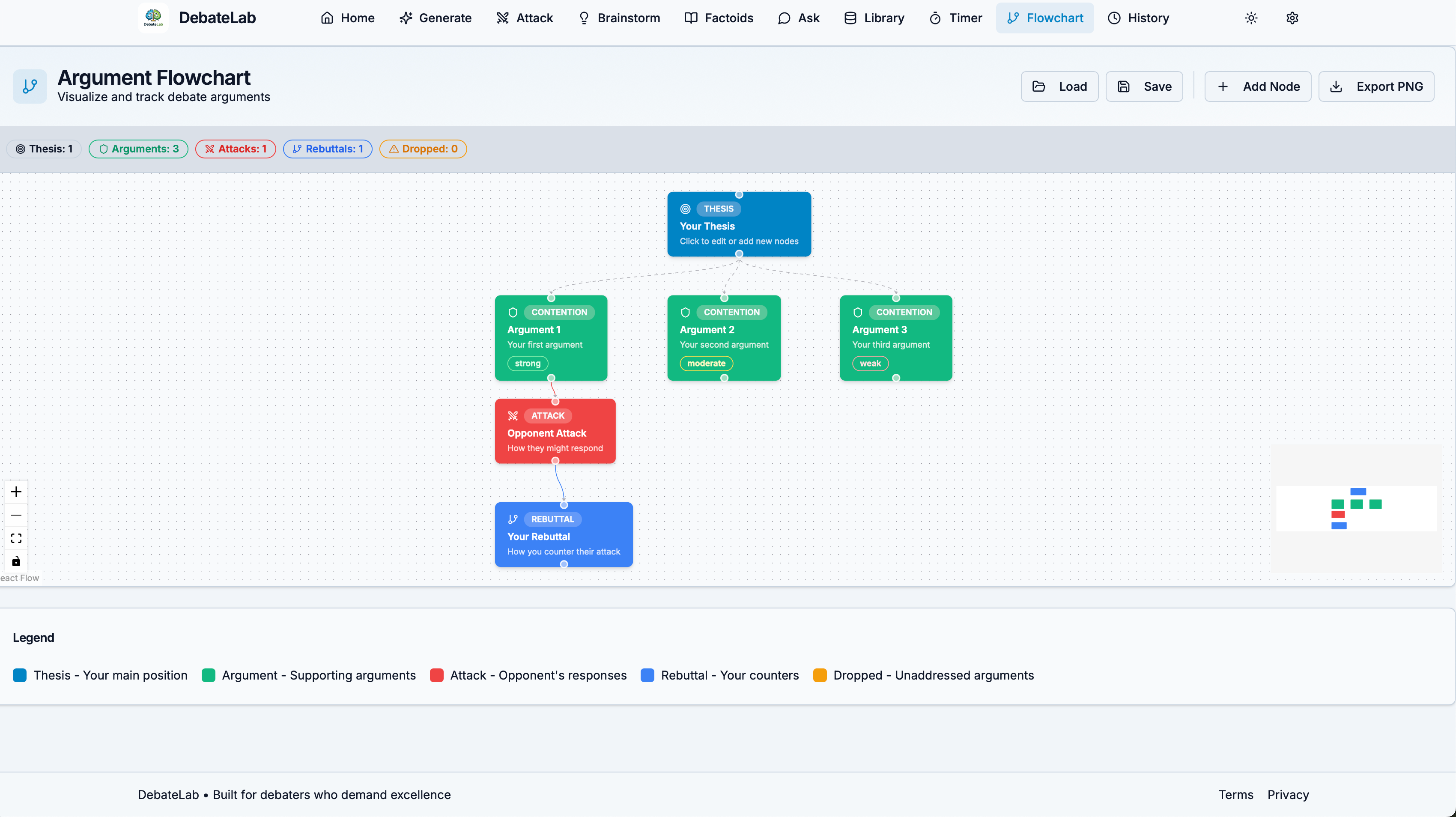 DebateLab gallery image