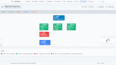 DebateLab gallery image