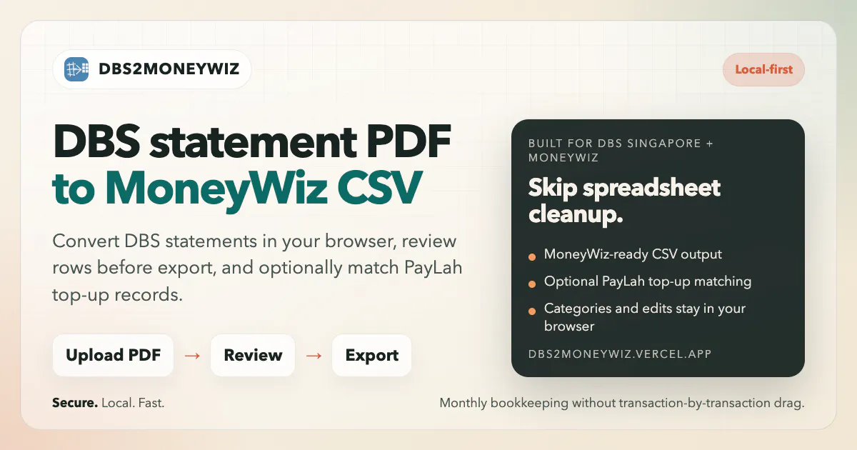 DBS2MONEYWIZ 제품 배너