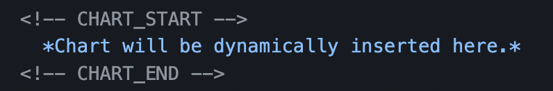Readme Crypto Price Chart gallery image