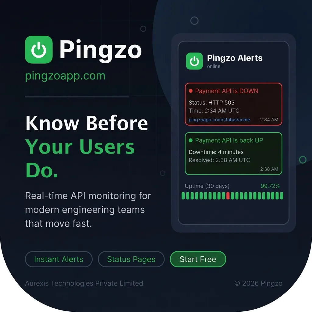 Pingzo gallery image