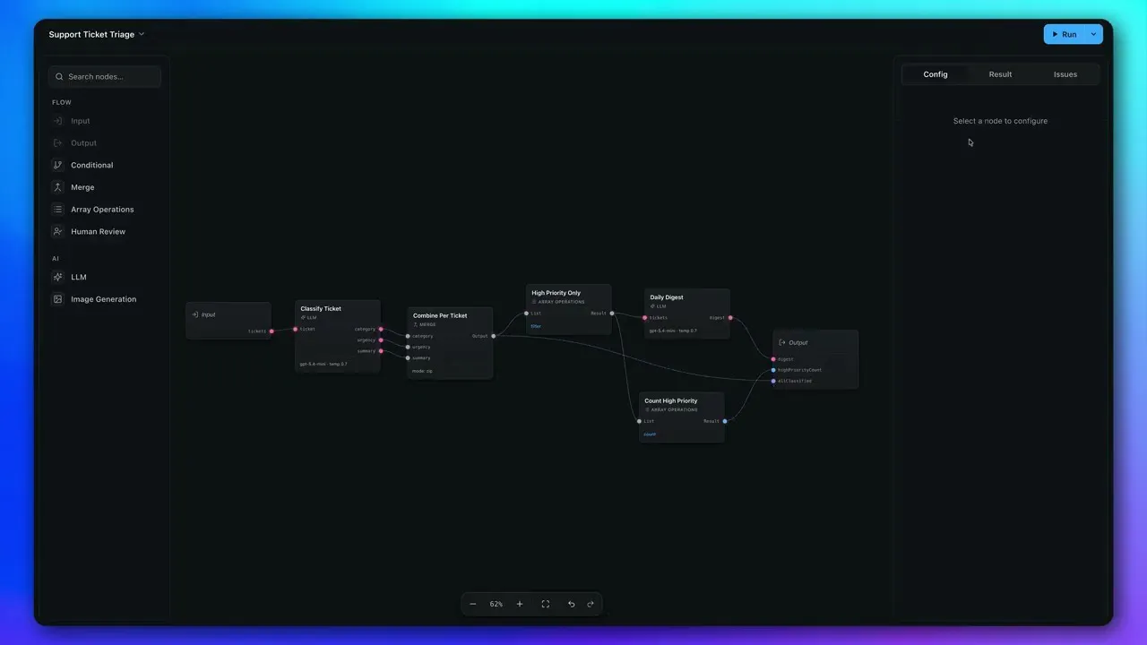 Wayflow gallery image
