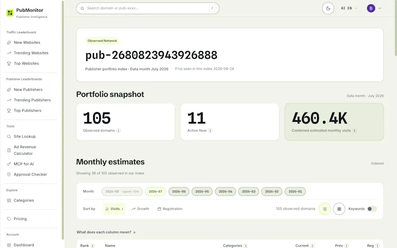 PubMonitor screenshot 3