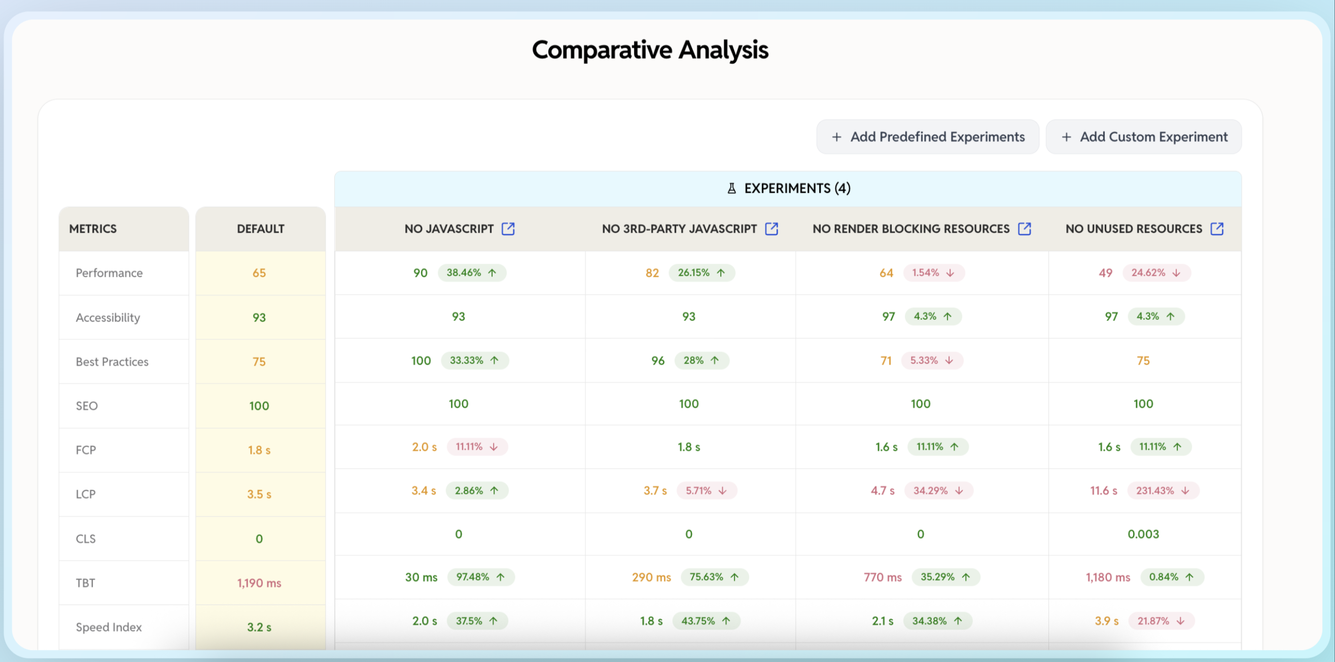 Web Auditor media 4