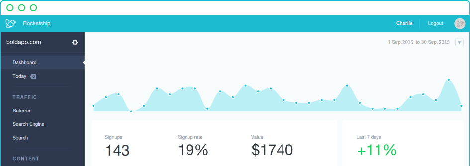 Flockmetrics gallery image