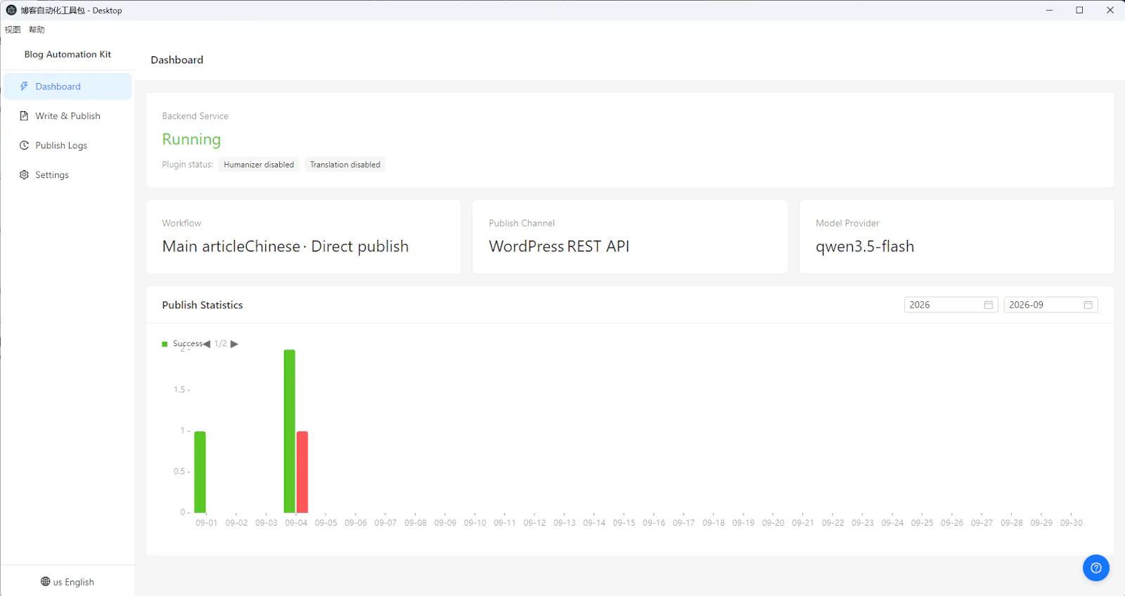 blog automation kit desktop screenshot 2