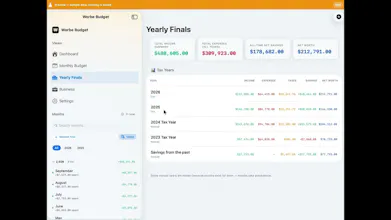 Worbe Budget gallery image