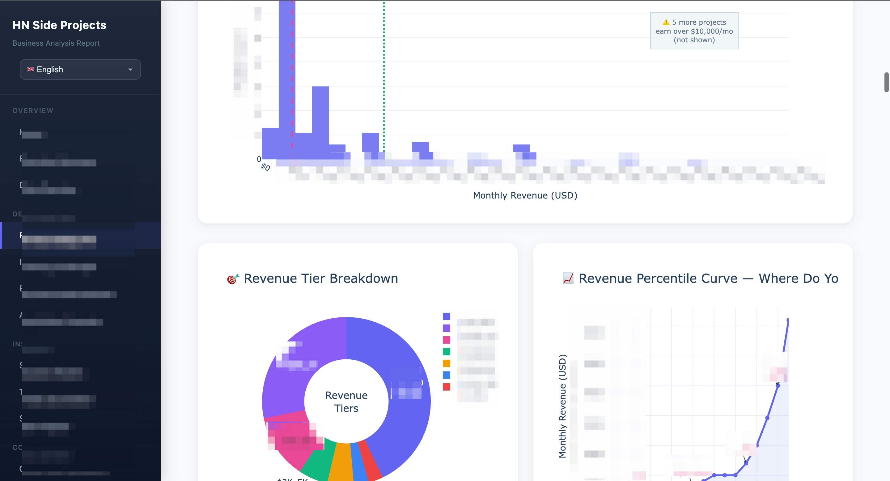 SideProject500 gallery image