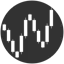 Cryptocurrency Price Pattern Finder