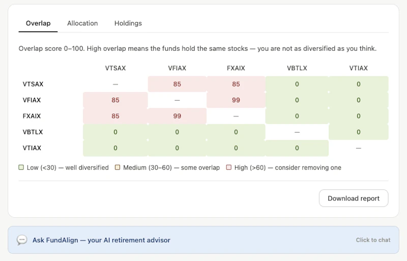 FundAlign screenshot 4
