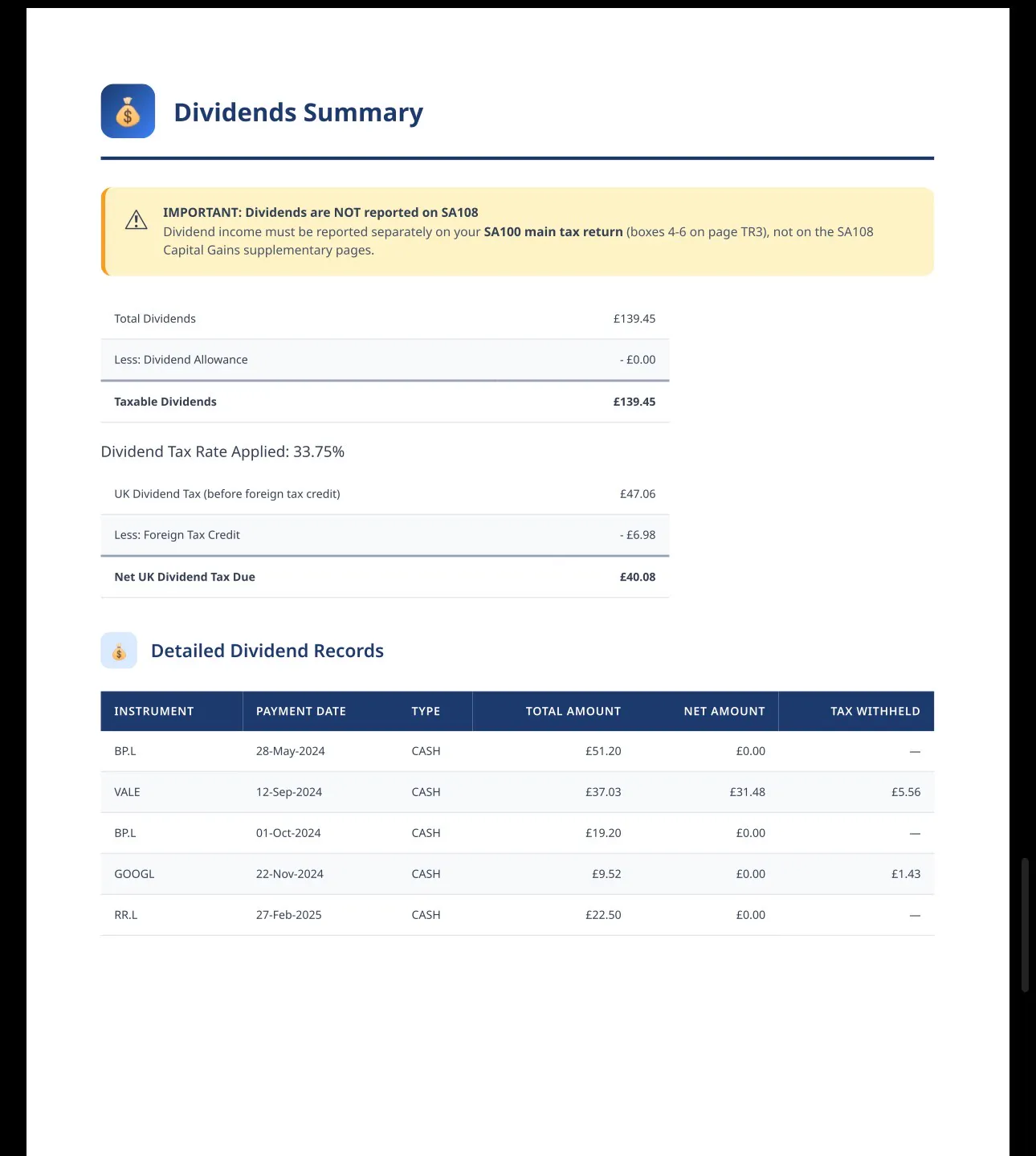 PrompTax - Stocks and Options CGT tool gallery image