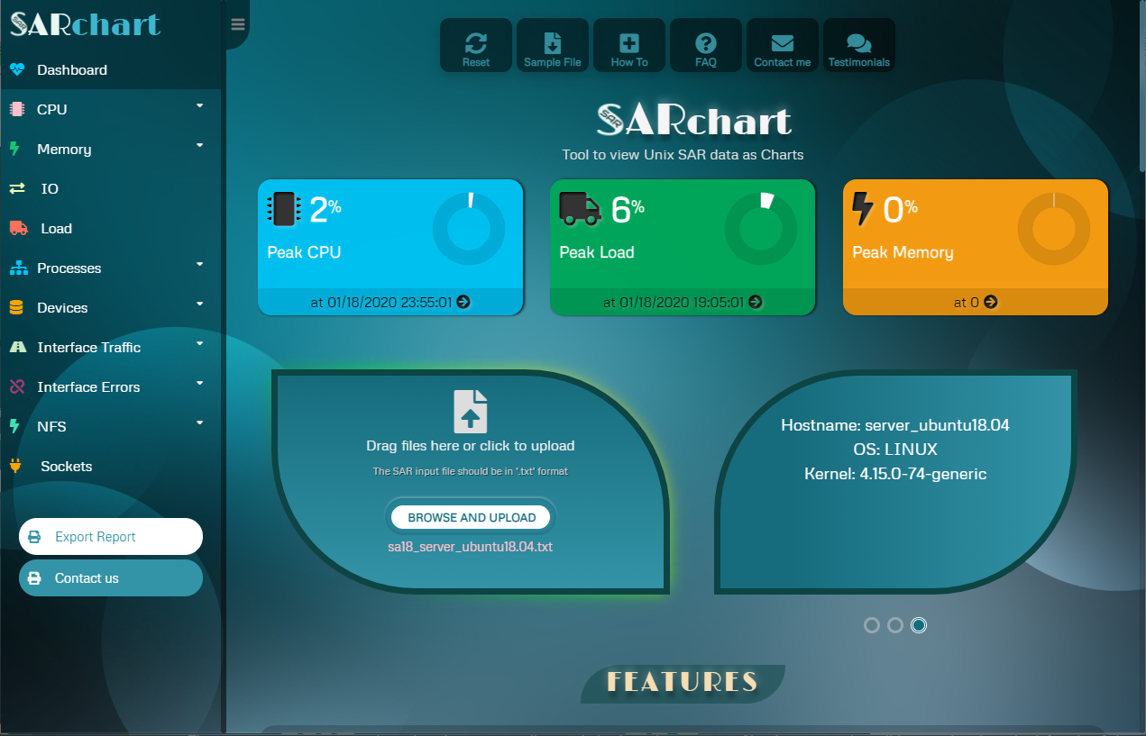 SARchart gallery image