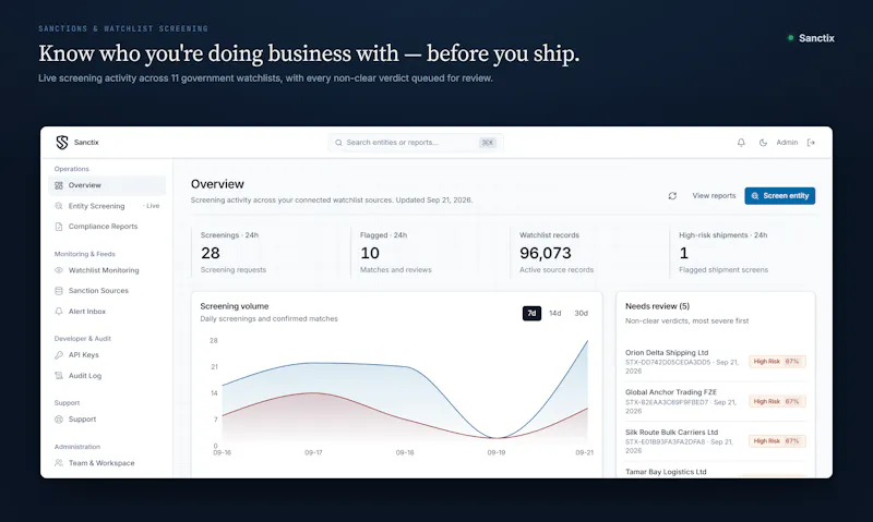 Sanctix screenshot 2