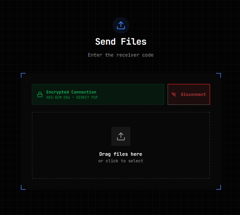 SendToFriend gallery image
