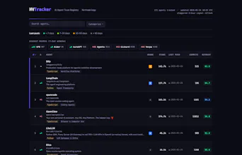 HVTracker — Open gallery image