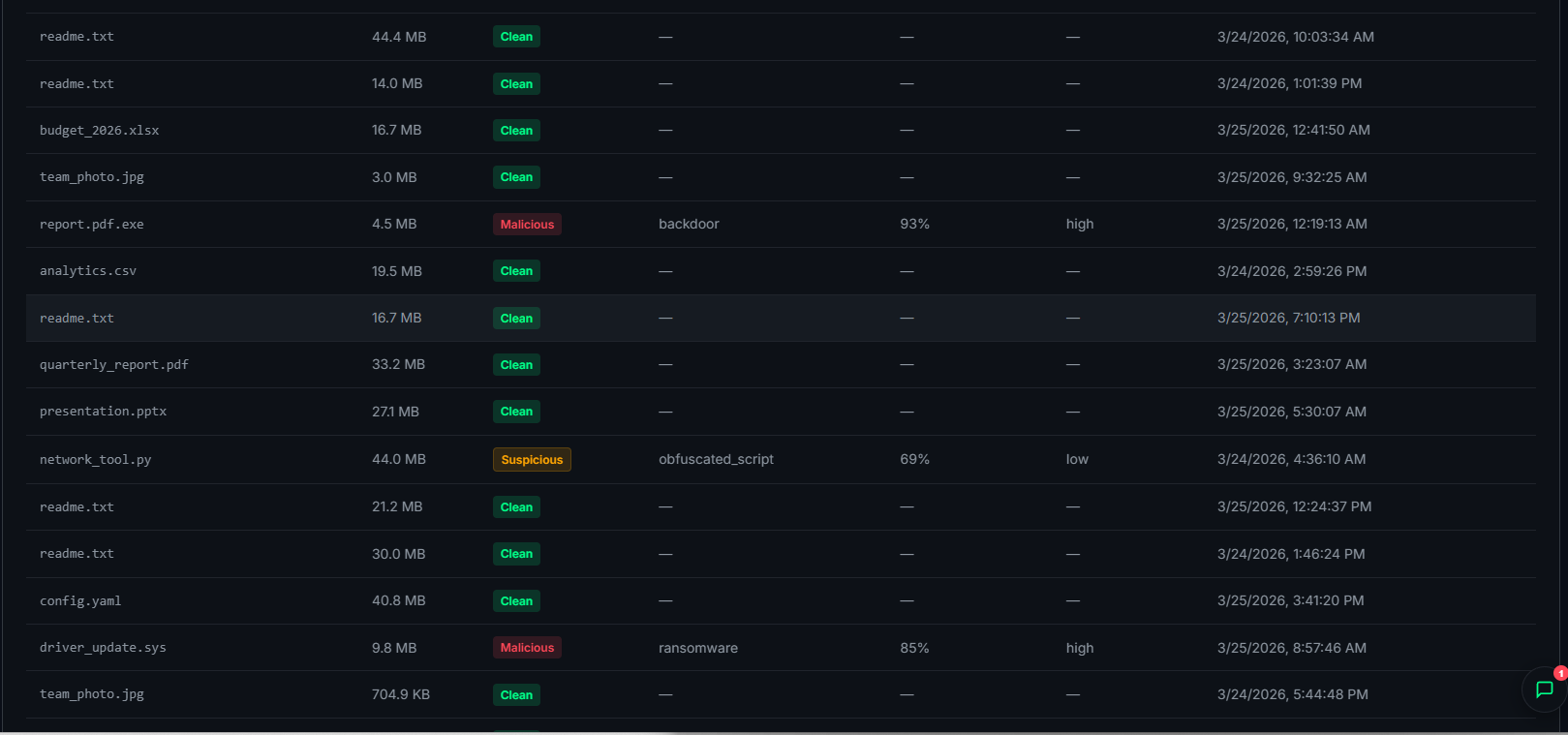 Prometheus V2 gallery image